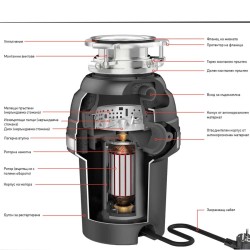 McAlpine 930W Kitchen Sink Grinder
